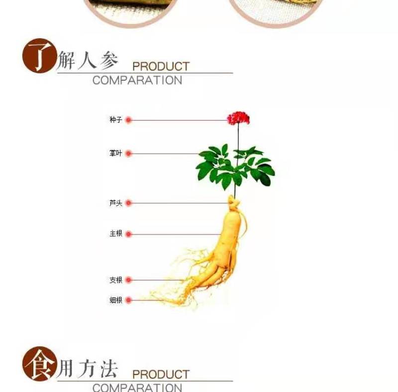 【特价】长白山人参药厂货园参5年根自用250g包邮