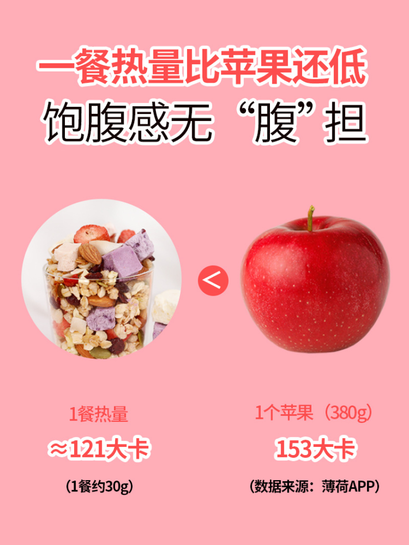 优品康麦片水果坚果燕麦片早餐冲饮即食酸奶核桃仁果粒代