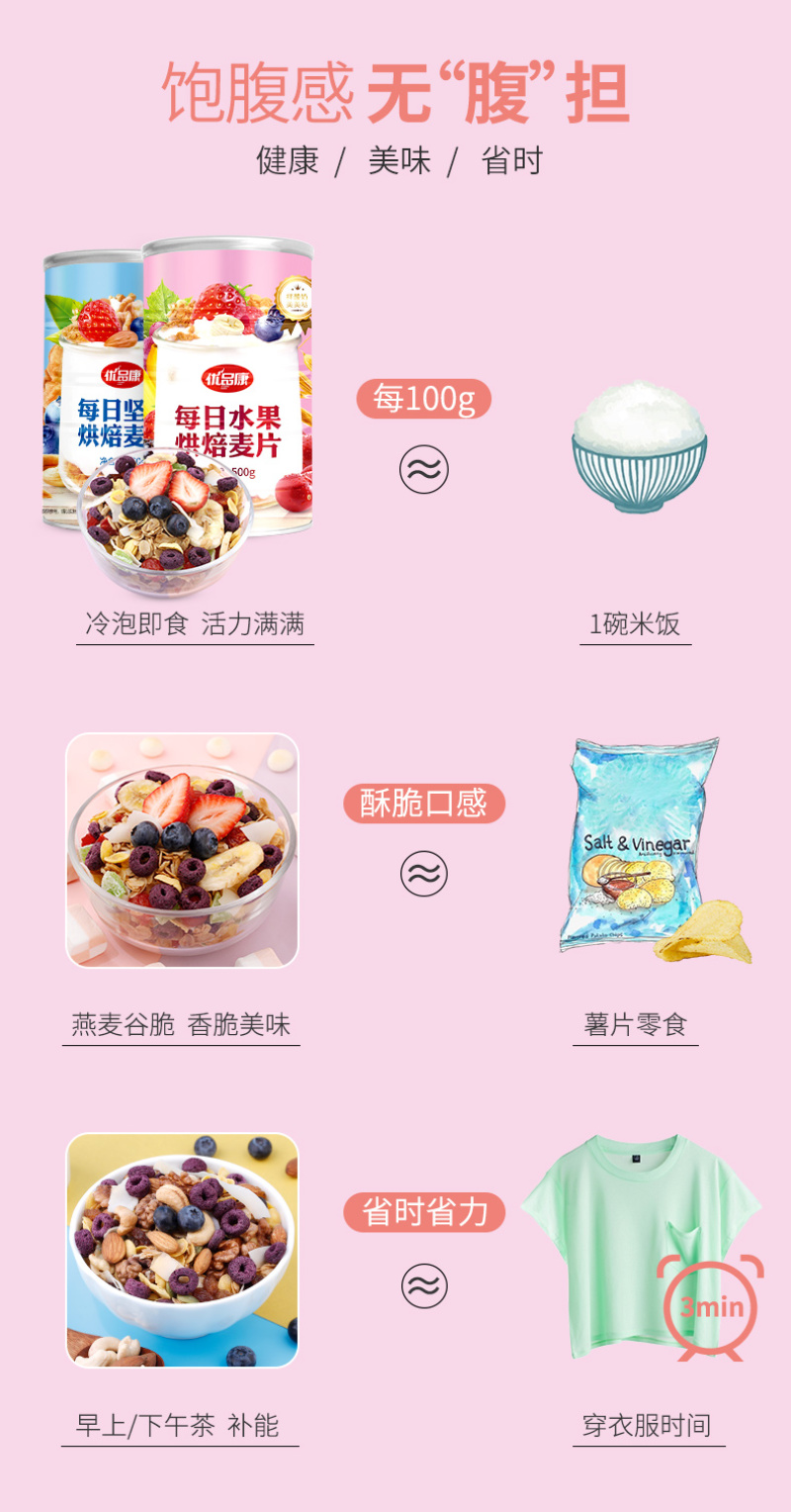 优品康麦片水果坚果燕麦片早餐冲饮即食酸奶核桃仁果粒代