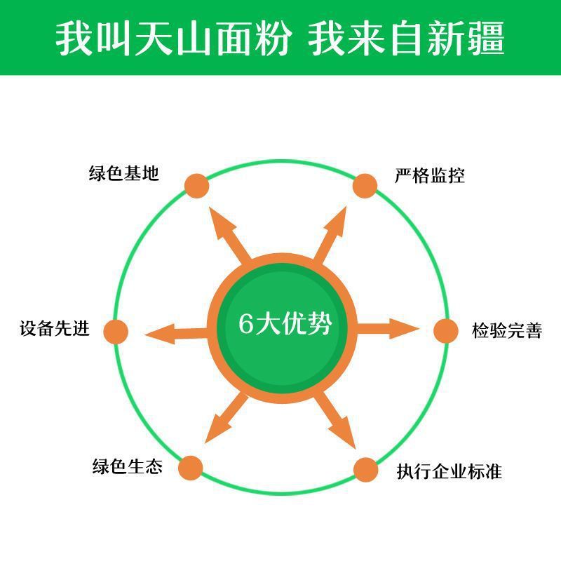 新疆天山特一面粉25kg家用全麦包子馒头拉条中高筋面粉