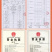 新疆武优乐300g罐装驼奶中老年纯骆驼奶粉无添加全脂成人