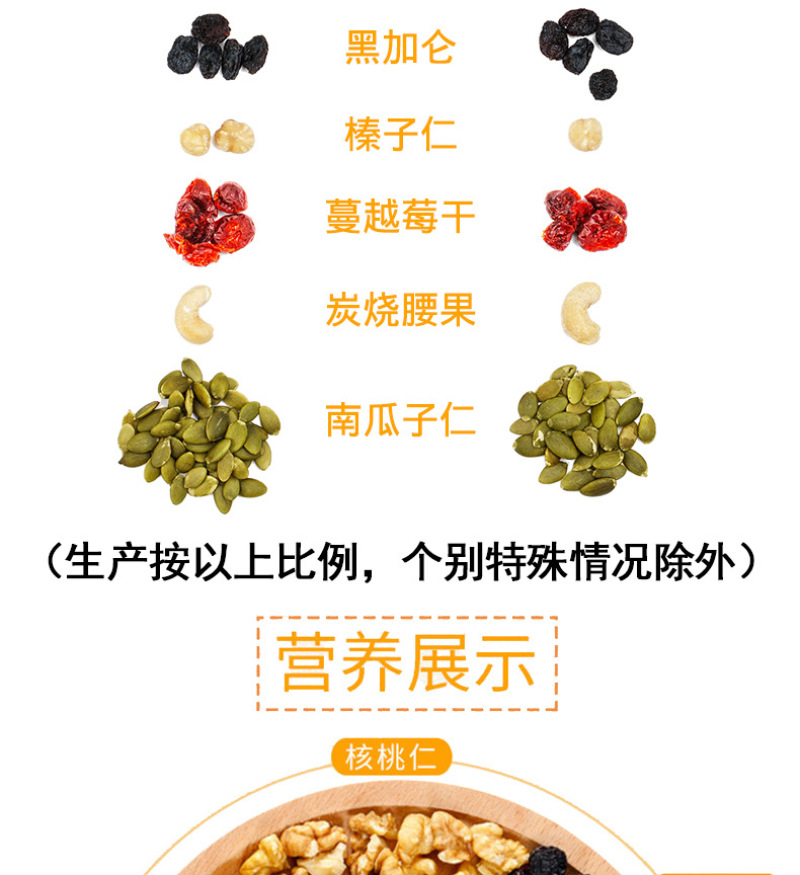 孔哥每日坚果礼盒装混合小包装年货坚果组合干果仁