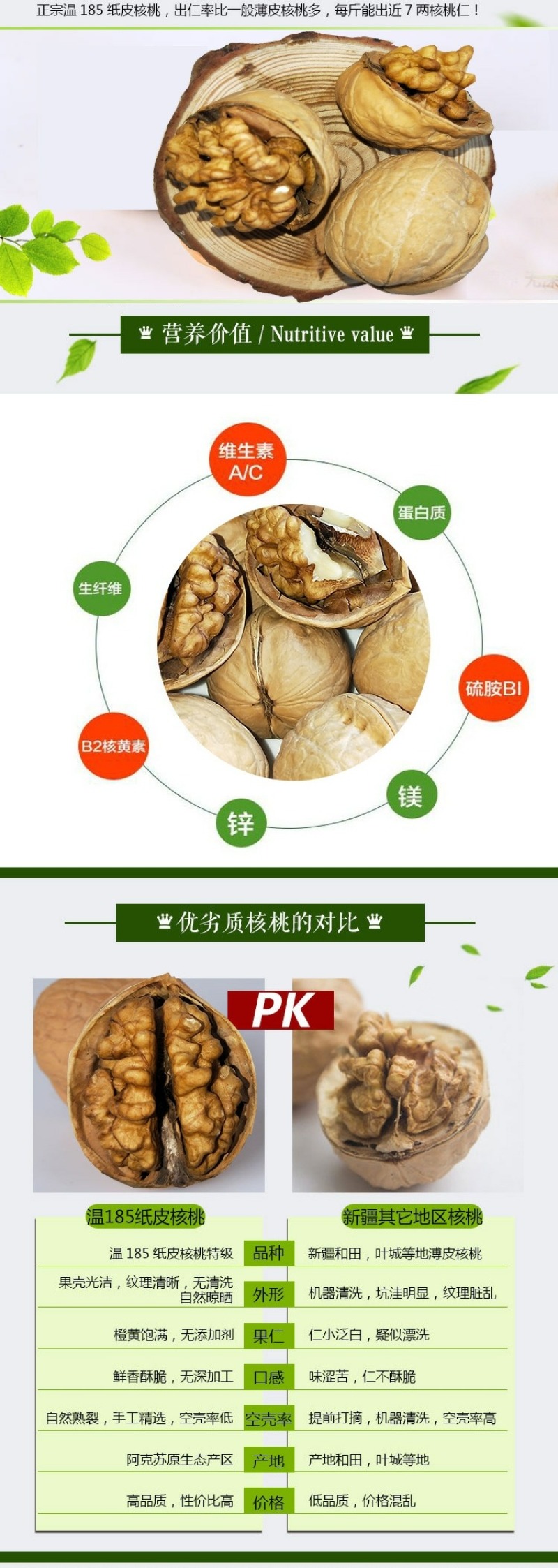 核桃薄皮新货薄壳纸皮一级黑桃孕妇2019新疆散装新鲜生核