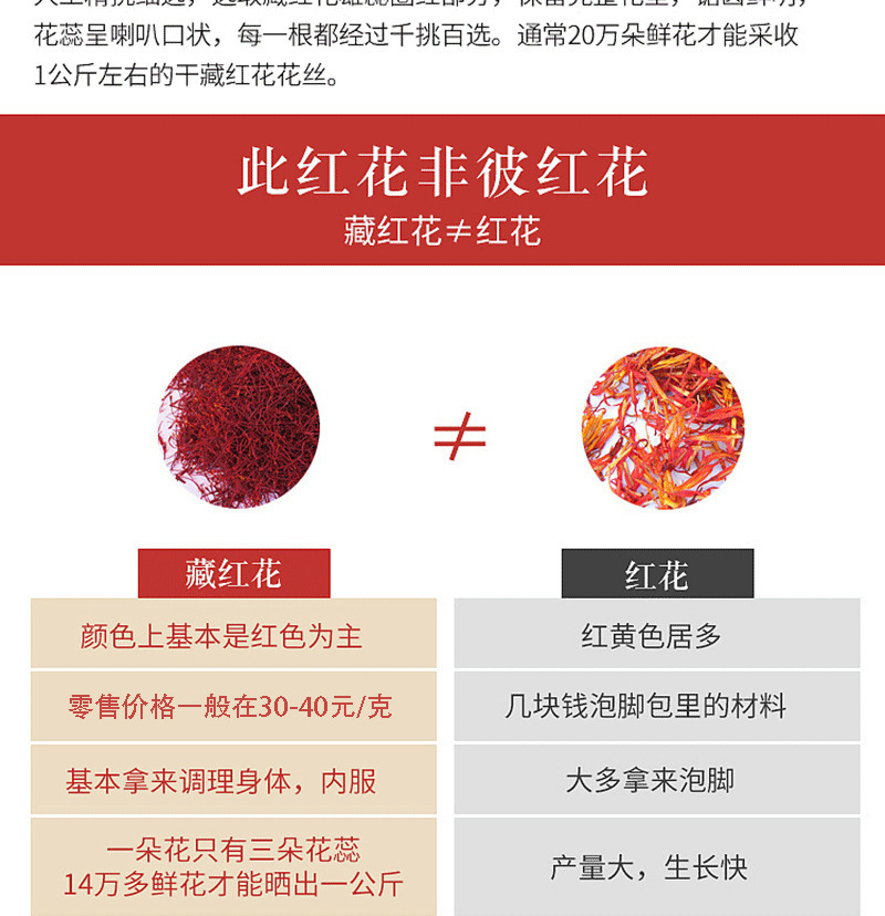 一手货源伊朗藏红花精品te级长丝整丝西红花藏红花传统滋补