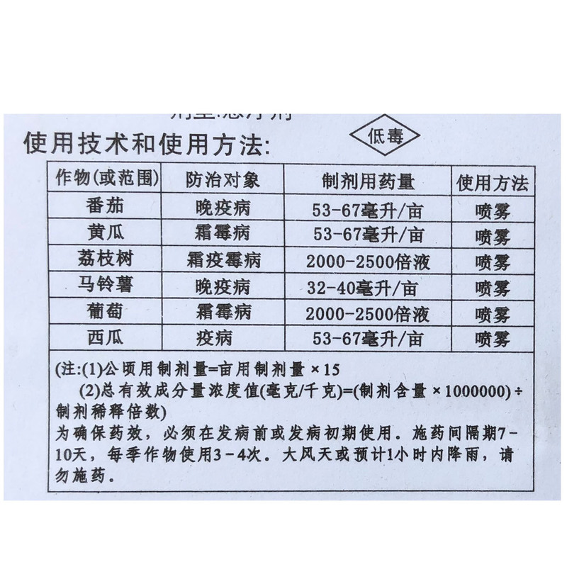 石原科佳氰霜唑晚疫病霜霉病疫病蔬菜进口药杀菌剂