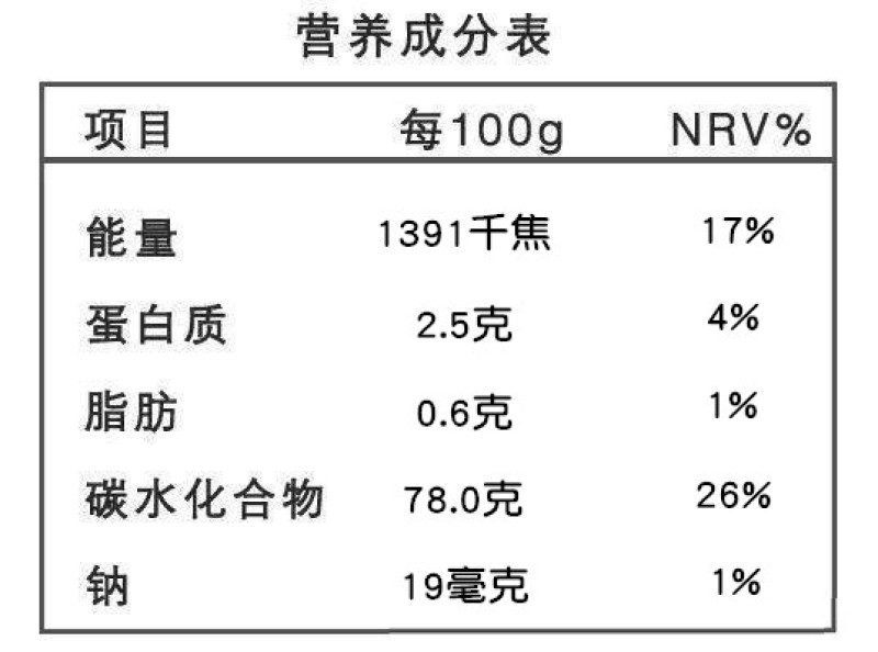 甘源每日葡萄干75gX10袋新疆特产无核免洗四色葡萄干小