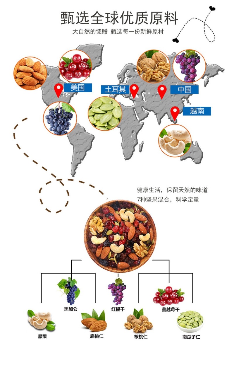 每日坚果大礼包成人款750g混合坚果孕妇款干果零食休闲