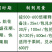 沃丰素微量元素叶面肥补充营养增强叶绿素含量缓解黄叶