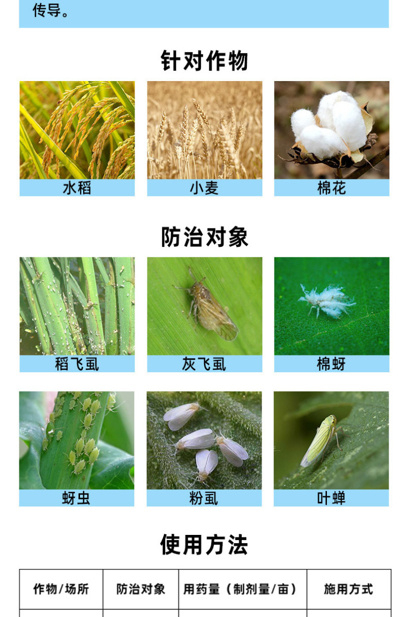 燕化扫飞80%烯啶吡蚜酮稻飞虱烯啶虫胺蓟马杀虫剂