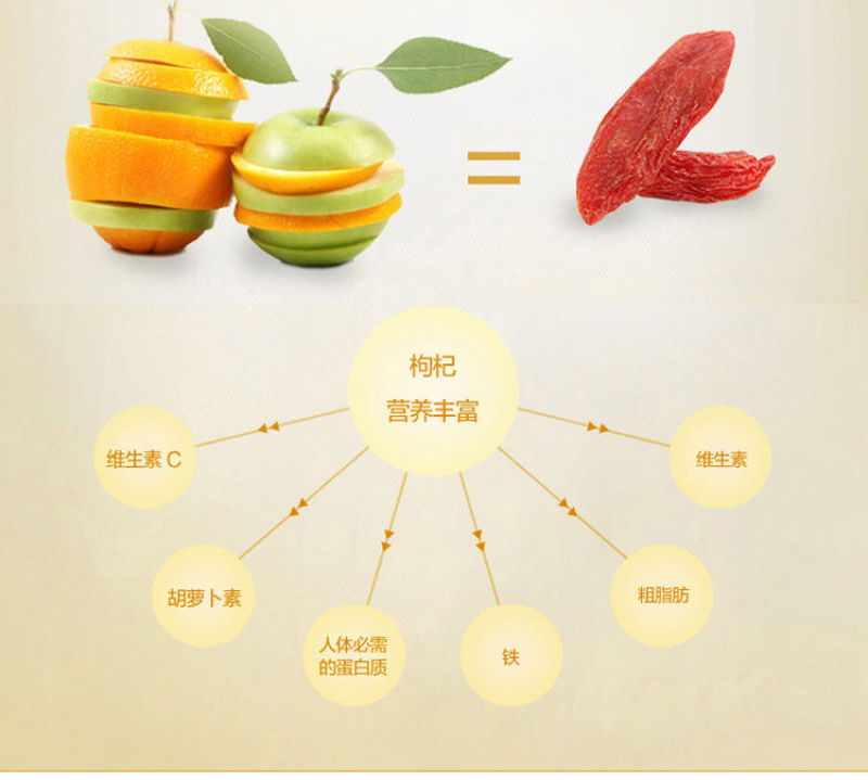 新货枸杞子宁夏500g红正宗大中小粒红枸杞包邮
