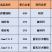 嘉盛泥鳅配合饲料/泥鳅养殖专用饲料/泥鳅开口粉料/浮水料