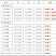 厂家直供2米-4米塑料渔船养殖打渔船橡皮艇漂流船+塑料渔