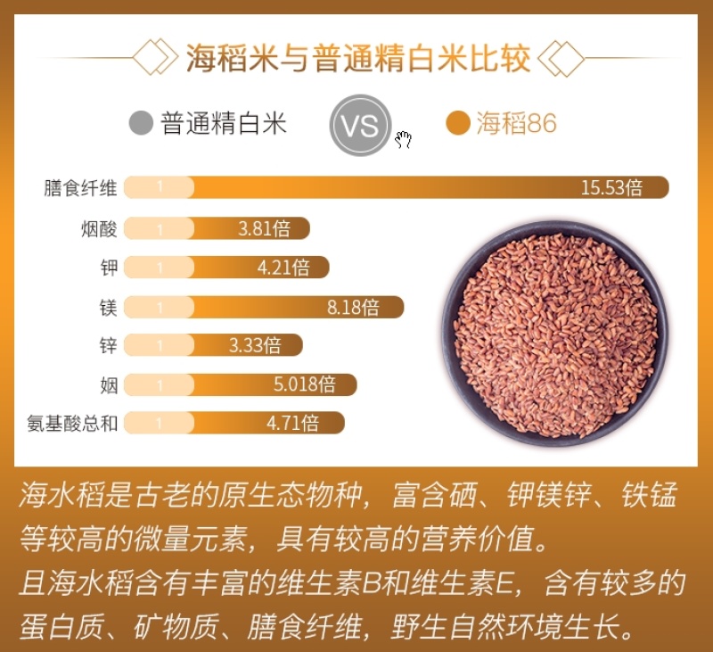 海水稻酵素原液（轻活Ⅰ型）