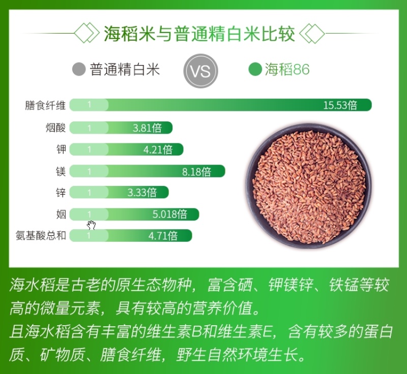 海水稻酵素原液（轻活Ⅲ型）