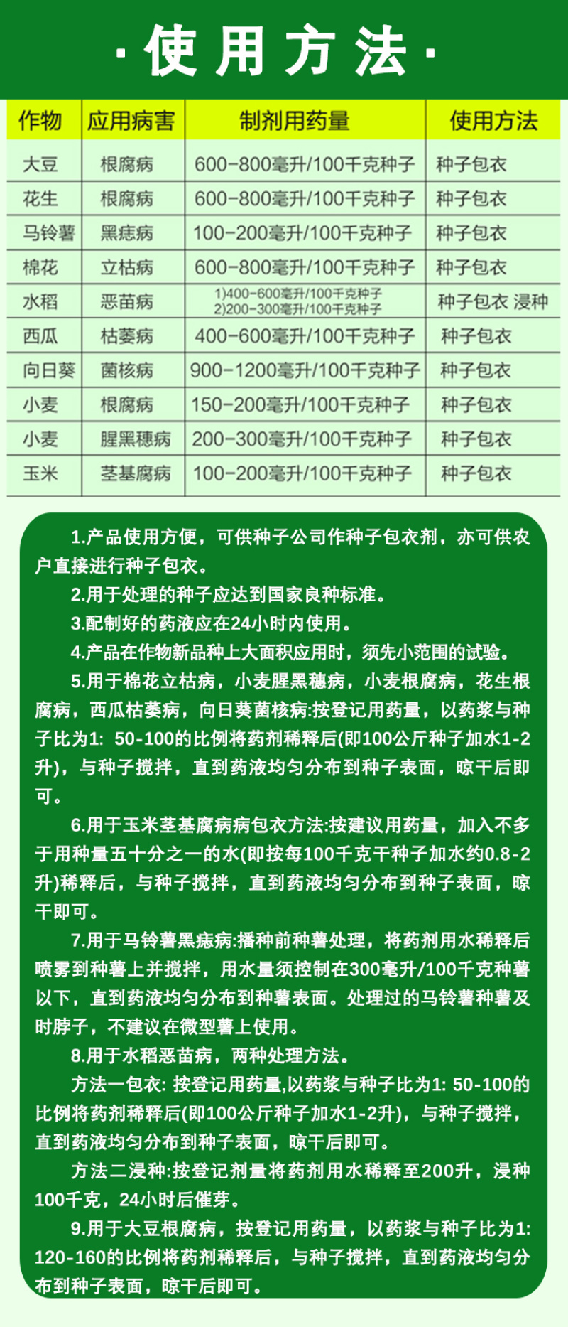 先正达适乐时翠影咯菌腈25克/升根腐病立枯病枯萎病杀菌剂