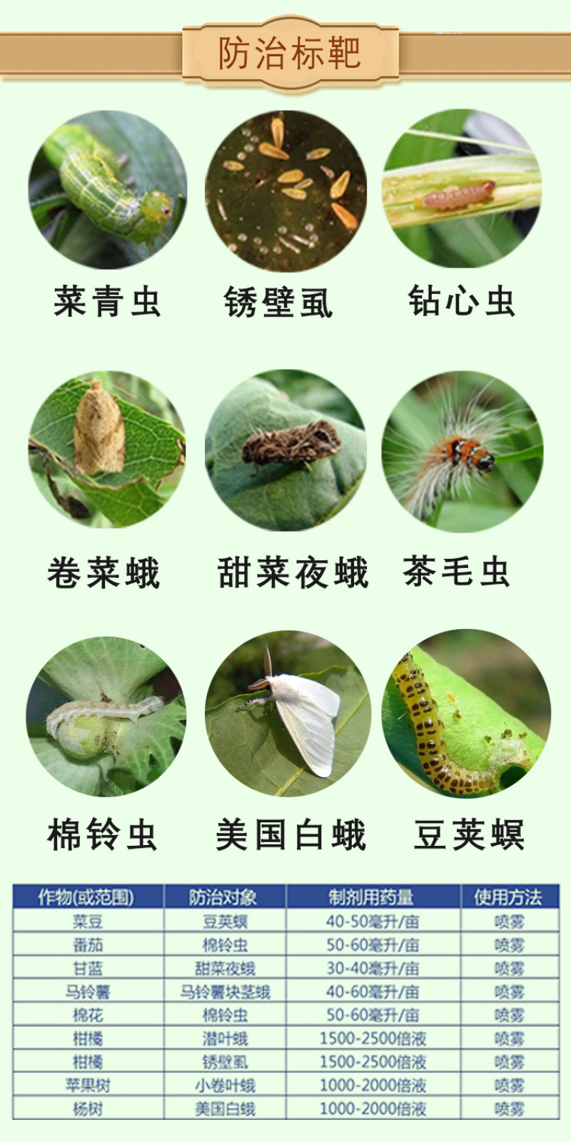 闲四季5%虱螨脲甜菜夜蛾杀虫剂20g