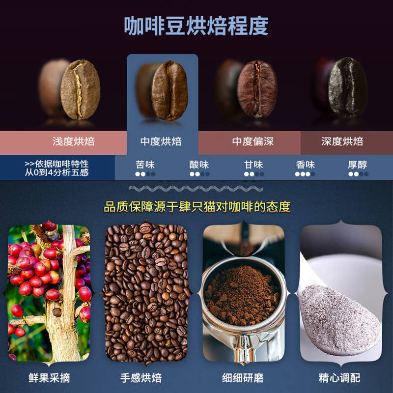 【抢180条+蓝山20条】肆只猫40条原味速溶咖啡粉