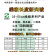 中科茂华蔬菜种子香辣长丰辣椒种子长线椒种子杂交一代条椒干