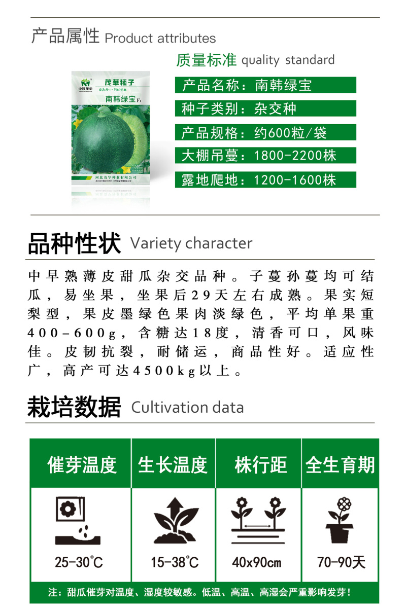 中科茂华瓜果蔬菜种子南韩绿宝绿皮绿肉绿宝石甜瓜种子