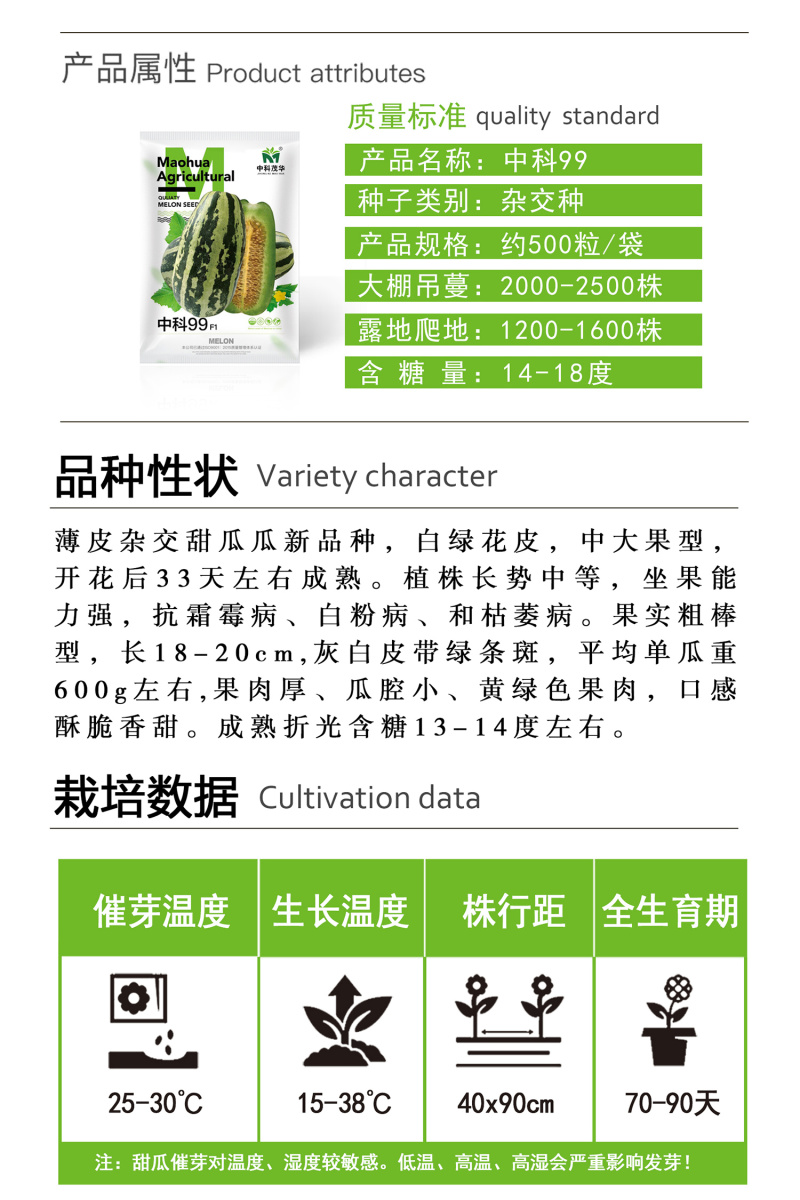 中科茂华瓜果种子中科90-99甜瓜种子花皮绿肉橘瓤薄皮