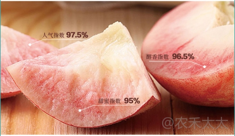 水密桃