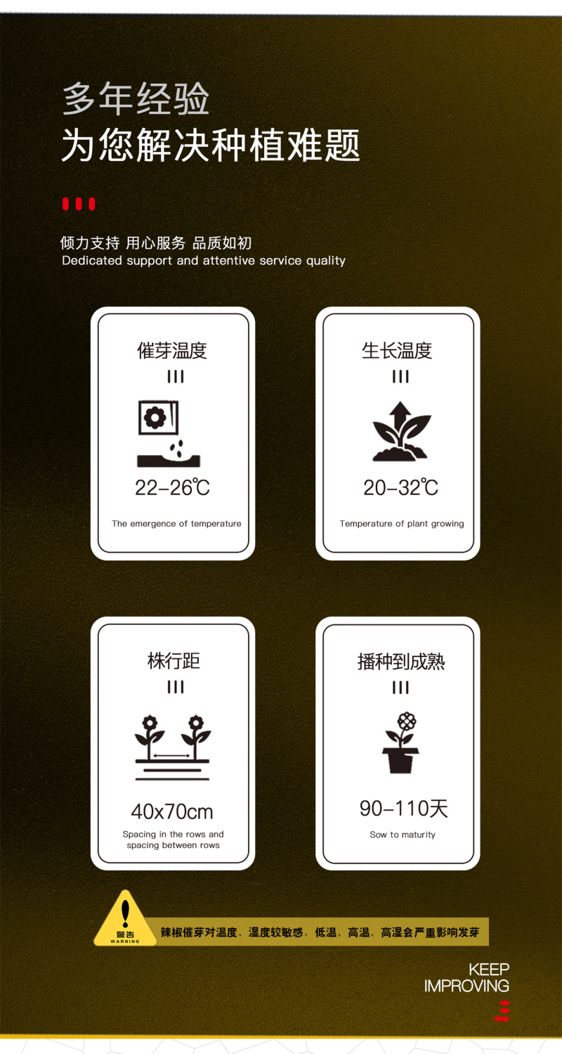 中科茂华蔬菜种子中科椒迈天椒103辣椒种子长线椒种子