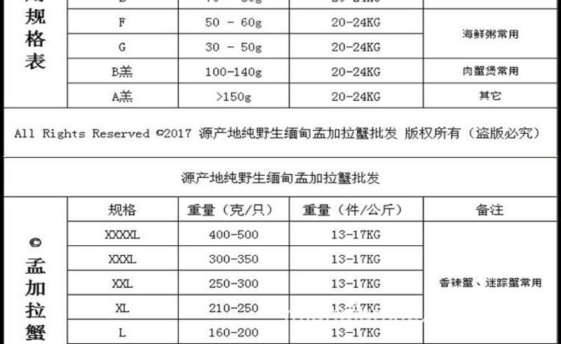 新鲜纯蟹黄速冻现拆蟹黄酱秃黄油蟹粉蟹膏蟹黄包蟹黄青蟹