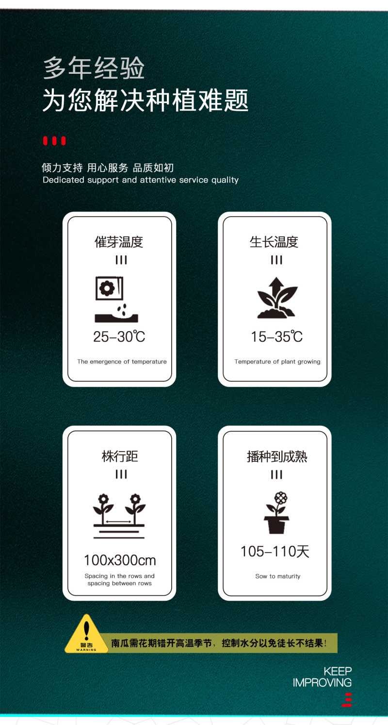 中科茂华蔬菜种子中科早蜜本南瓜种子杂交一代大果早熟