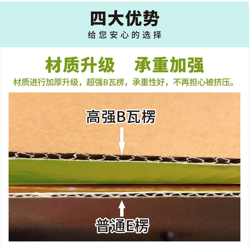 现货【猕桃包装盒】【纸箱】礼盒手提6-10斤装批发定制
