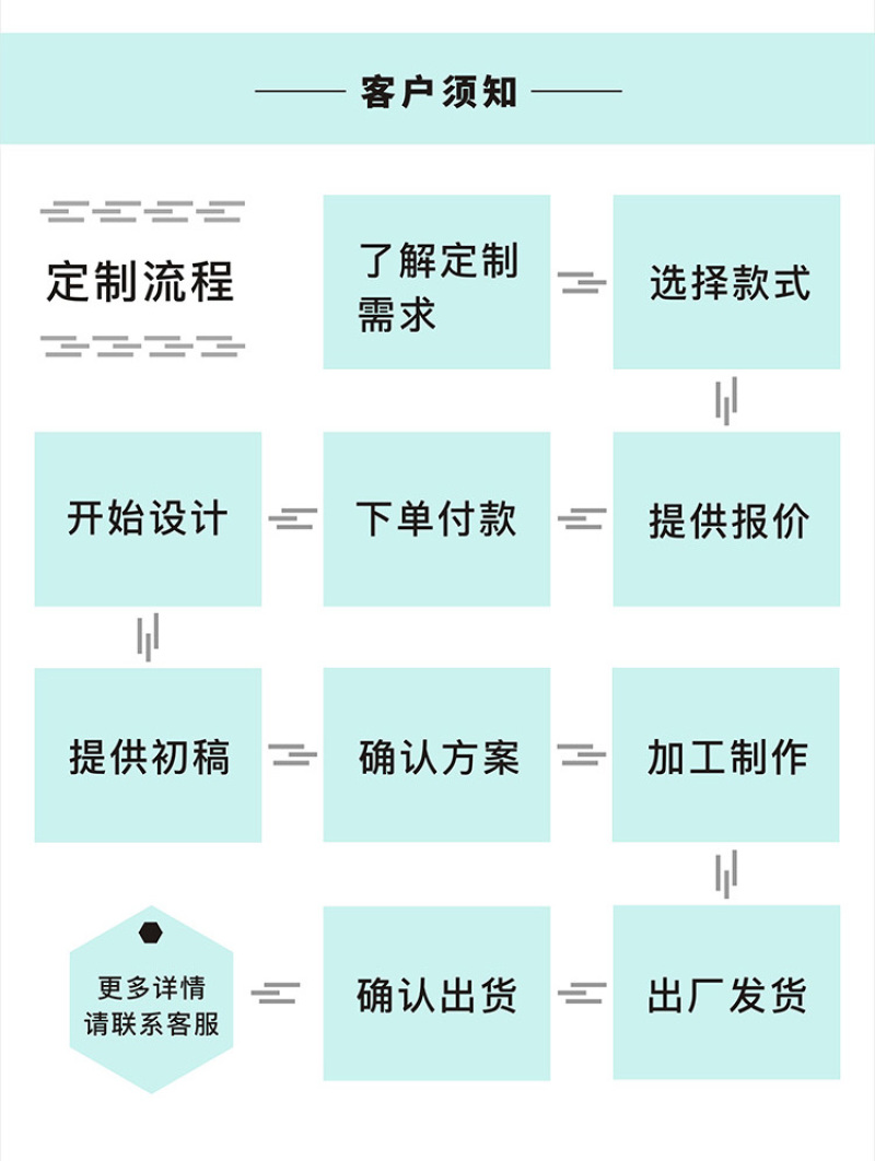 现货【猕桃包装盒】【纸箱】礼盒手提6-10斤装批发定制