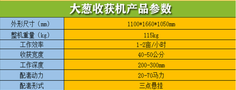 大葱收获机农用起葱机新款香菜收割机起葱机厂家