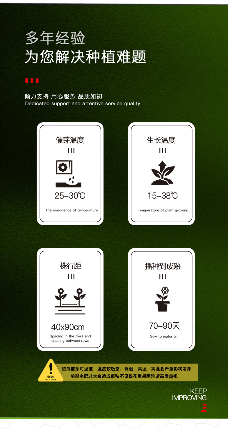 中科茂华瓜果蔬菜种子京蜜一号白皮白肉甜瓜种子皮薄肉厚