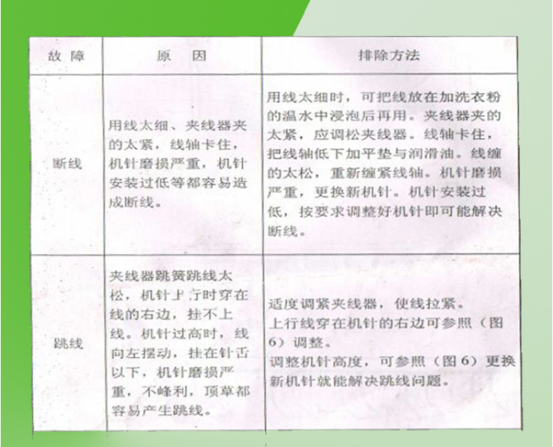 草帘机薄厚可调自动草苫机稻草编织机电动编织机