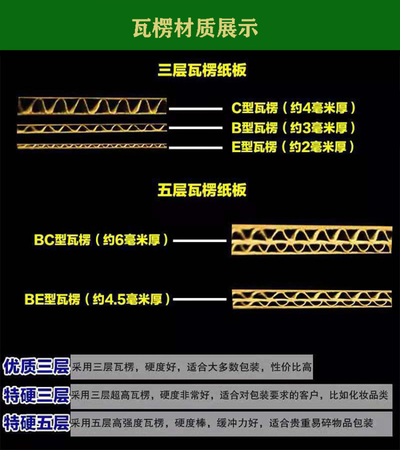 鸭蛋礼盒【纸箱】包装盒咸鸭蛋纸盒彩印订做定制