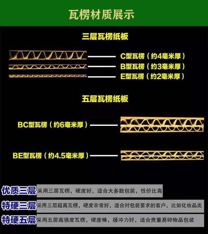晚秋黄梨包装【纸箱】礼盒包装盒彩印定制定做厂家直营
