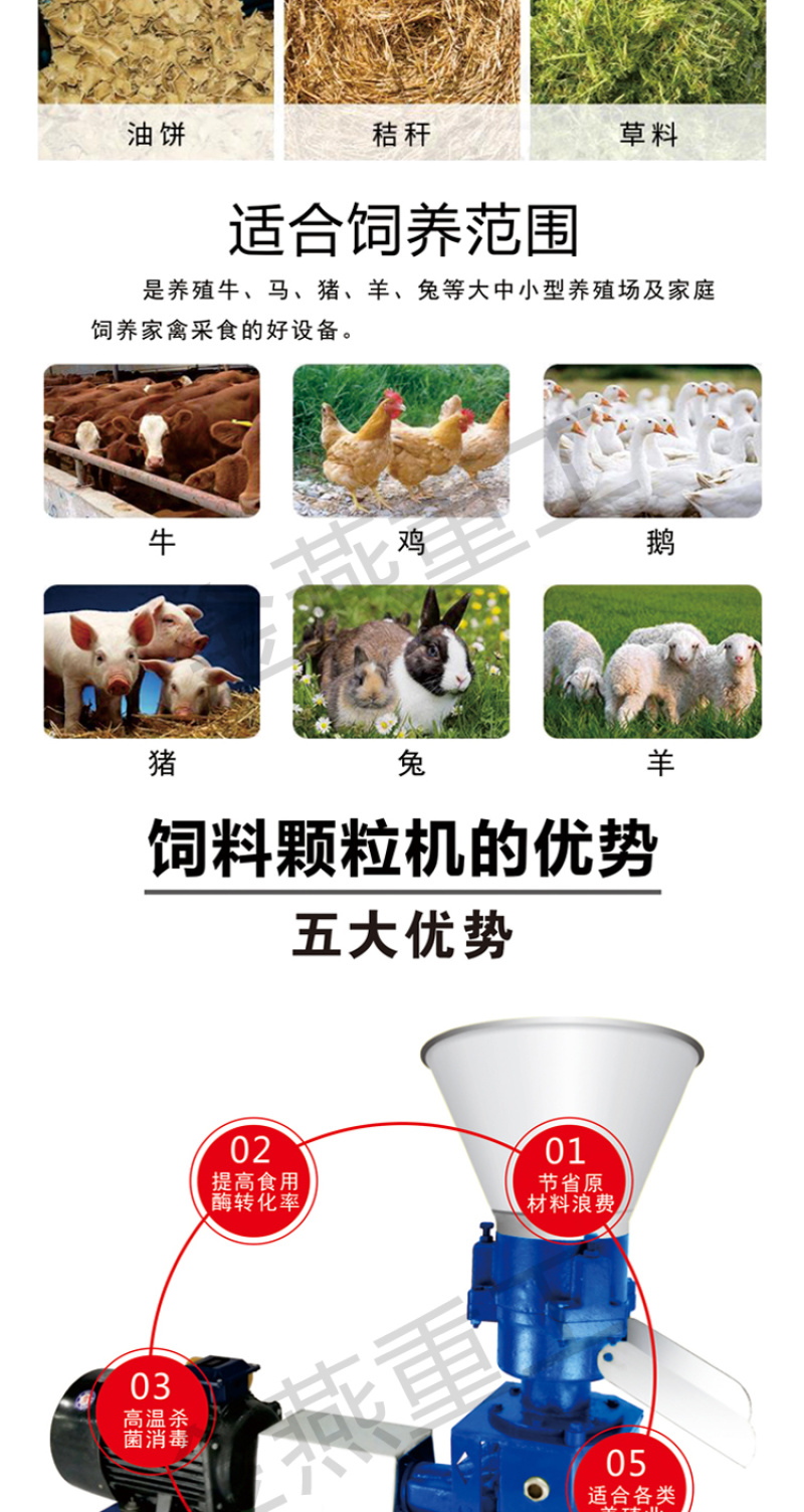 养殖饲料颗粒机小型家用草饲料牛羊兔造粒玉米秸秆电动制粒机