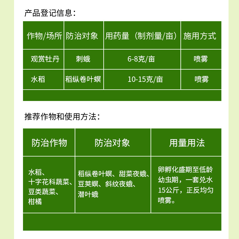 甲维盐沪联狂击厂家直发螨类鳞翅目鞘翅目钻心虫小菜蛾