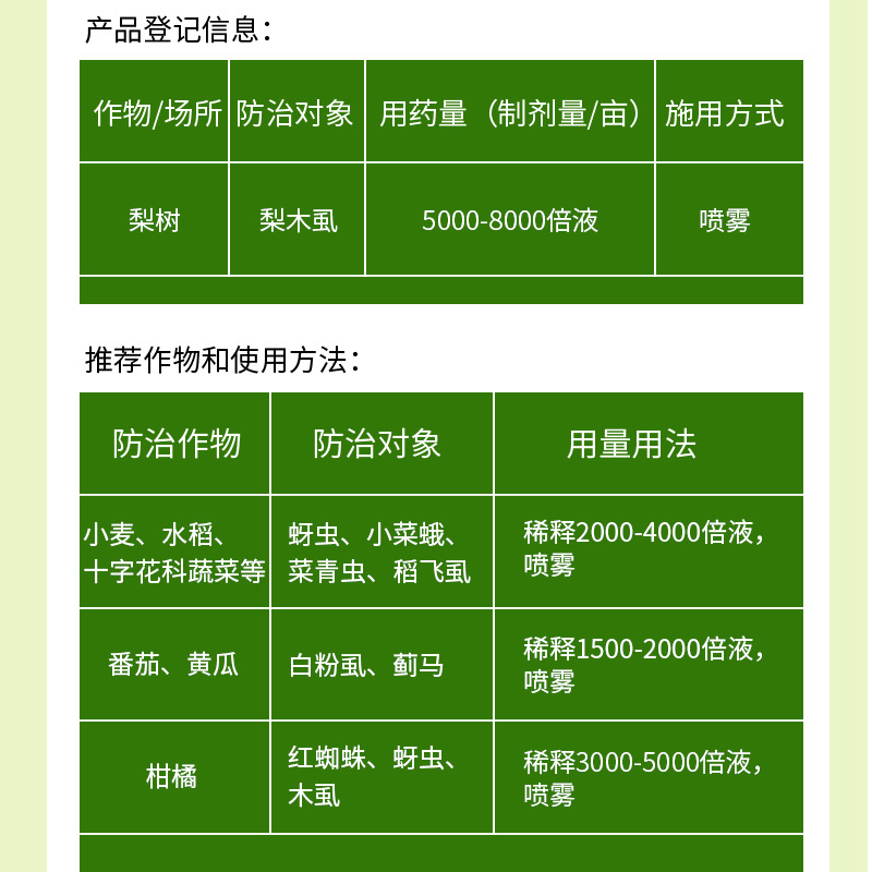 5%阿维.吡虫啉梨树木虱蚜虫蓟马稻虱盲蝽蟓农药杀虫剂