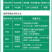 25%吡唑醚菌酯沪润杀菌广谱灰霉病纹枯病叶斑病霜霉病