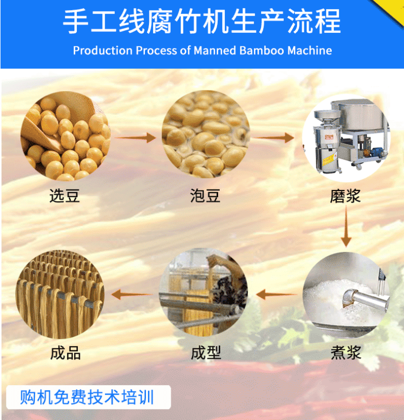 饭店商用腐竹油皮机手工鲜豆皮机器豆油皮机不锈钢