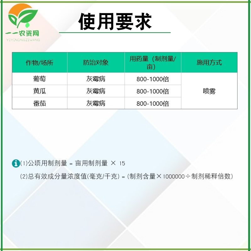 禾益20%嘧霉胺黄瓜葡萄番茄灰霉病保护杀菌剂