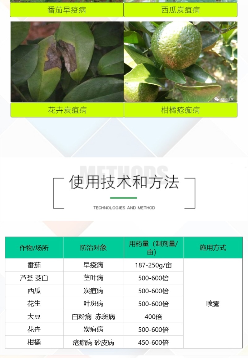 上海生农65%代森锌番茄早疫病叶斑病柑橘砂皮病杀菌剂