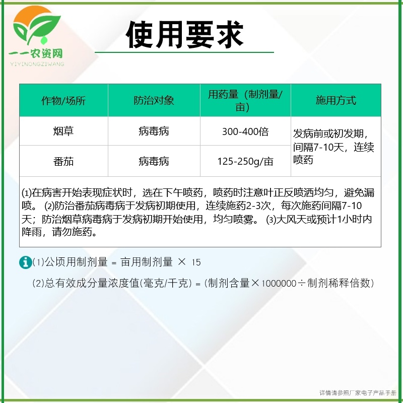 禾益瓜清韵20%盐酸吗啉胍烟草番茄病毒病农药杀菌剂