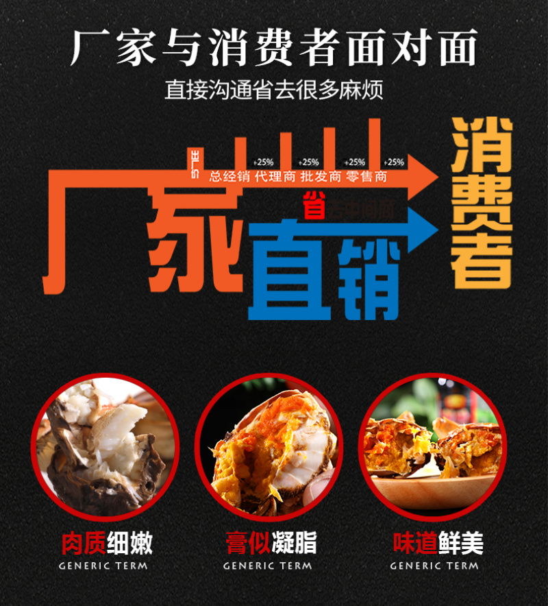 【中秋蟹礼】洪泽湖大闸蟹超值特惠礼盒支持一件代发团购