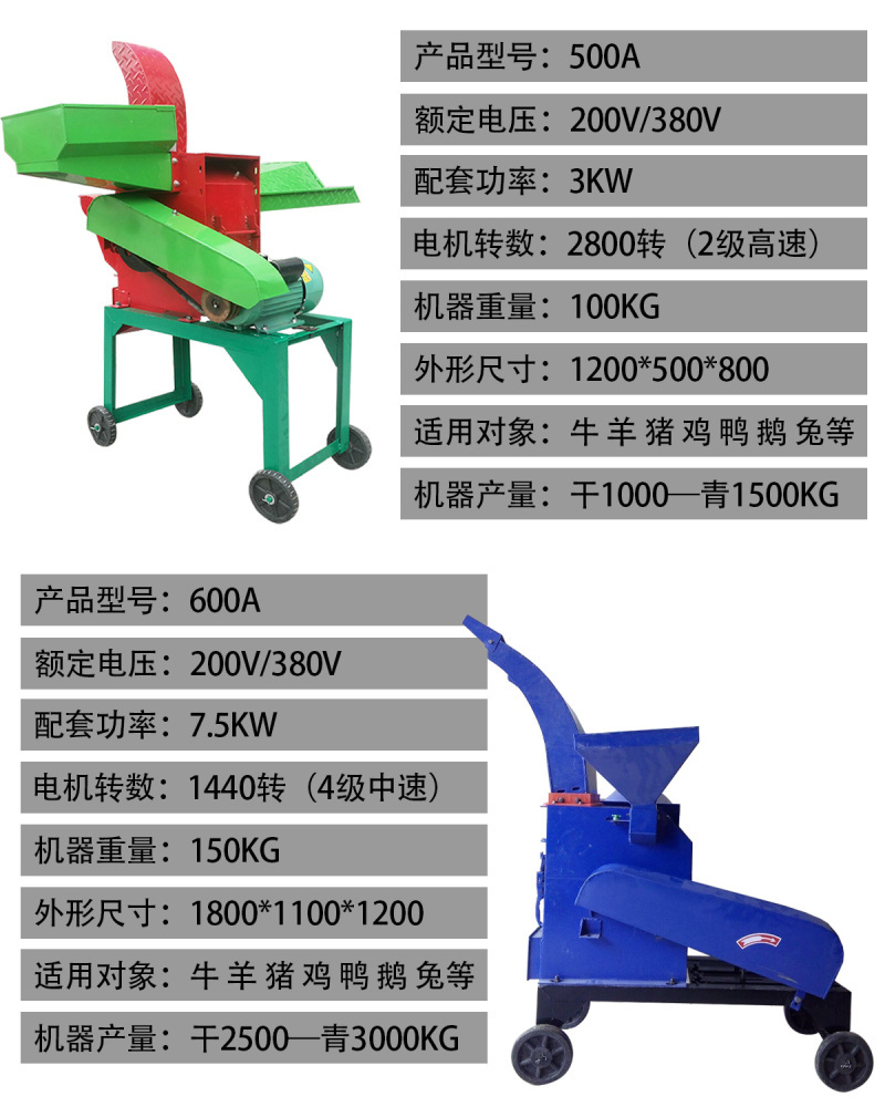 粉碎机农作物秸秆玉米芯粉碎机地瓜秧粉碎机