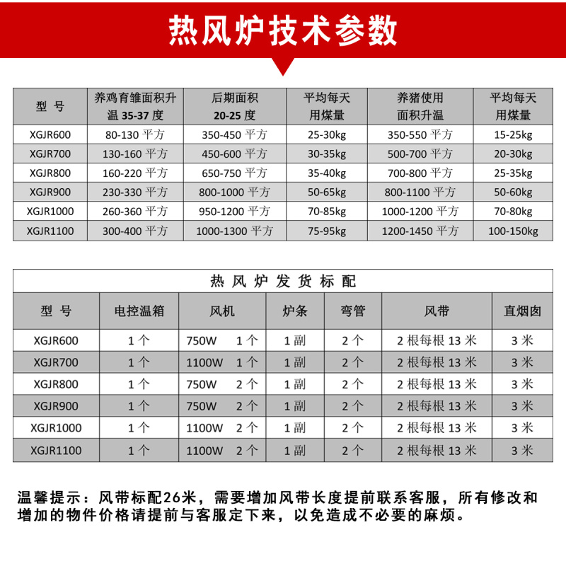 小型热风炉电子控温暖风炉猪舍鸭舍育雏热风炉