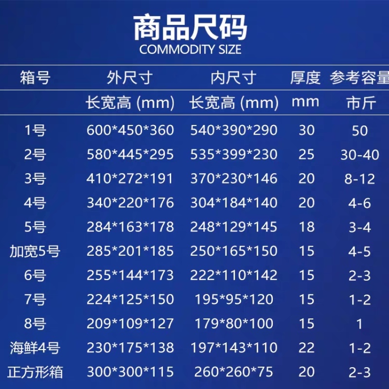 邮政12345678号泡沫箱加厚水果生鲜保温保鲜箱批发