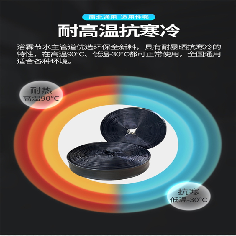 郑州微喷带大田作物喷灌N100斜七孔超长铺设