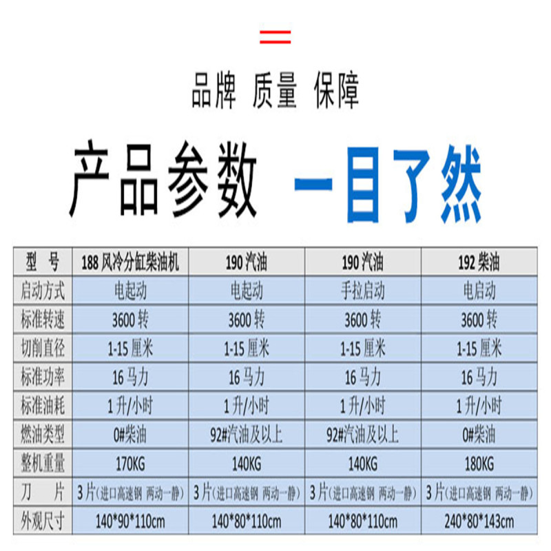 牵引式碎枝机移动式木屑粉碎机苹果枝粉碎机
