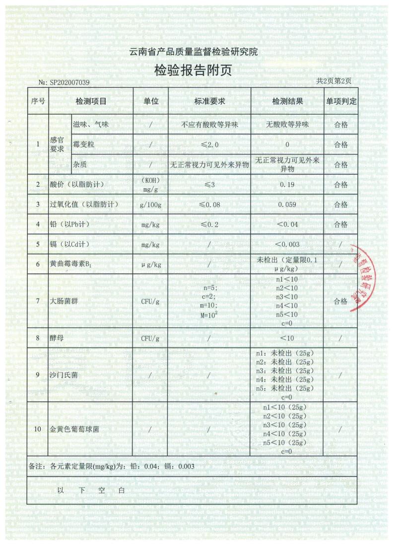 云南薄皮核桃，工厂直供，品质保证，价格合理，可常年供货。